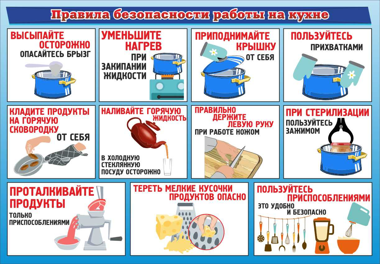 Правила безопасности работы на кухне в Мурмаши